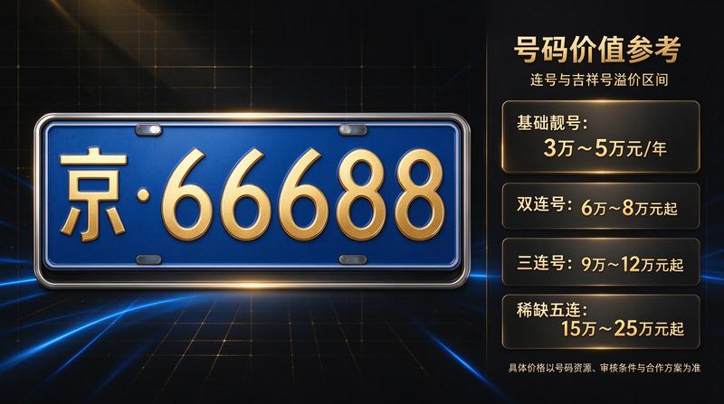 刘女士头像